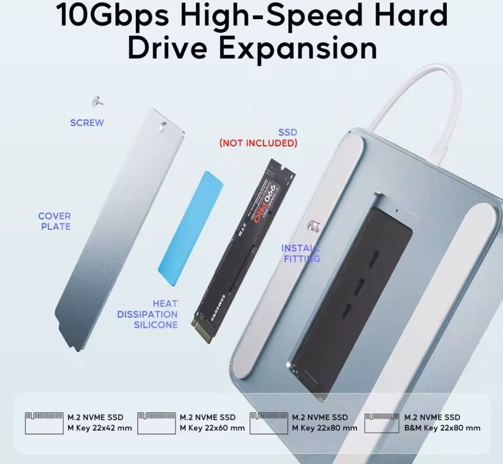 10Gbps High-Speed Hard Drive Expansion Kit with components including cover plate and insulation silicone.
