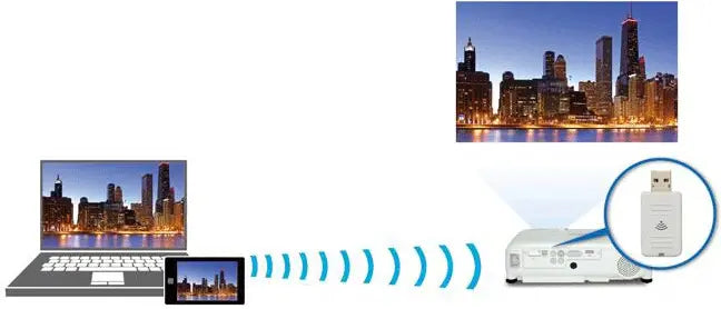 Epson ELPAP10 Wireless LAN Adapter zeigt die drahtlose Verbindung zwischen Laptop, Tablet und Projektor.
